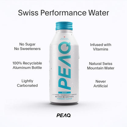 PEAQ BOOST Pineberry Swiss Performance Water – Nährwerte und Key Facts